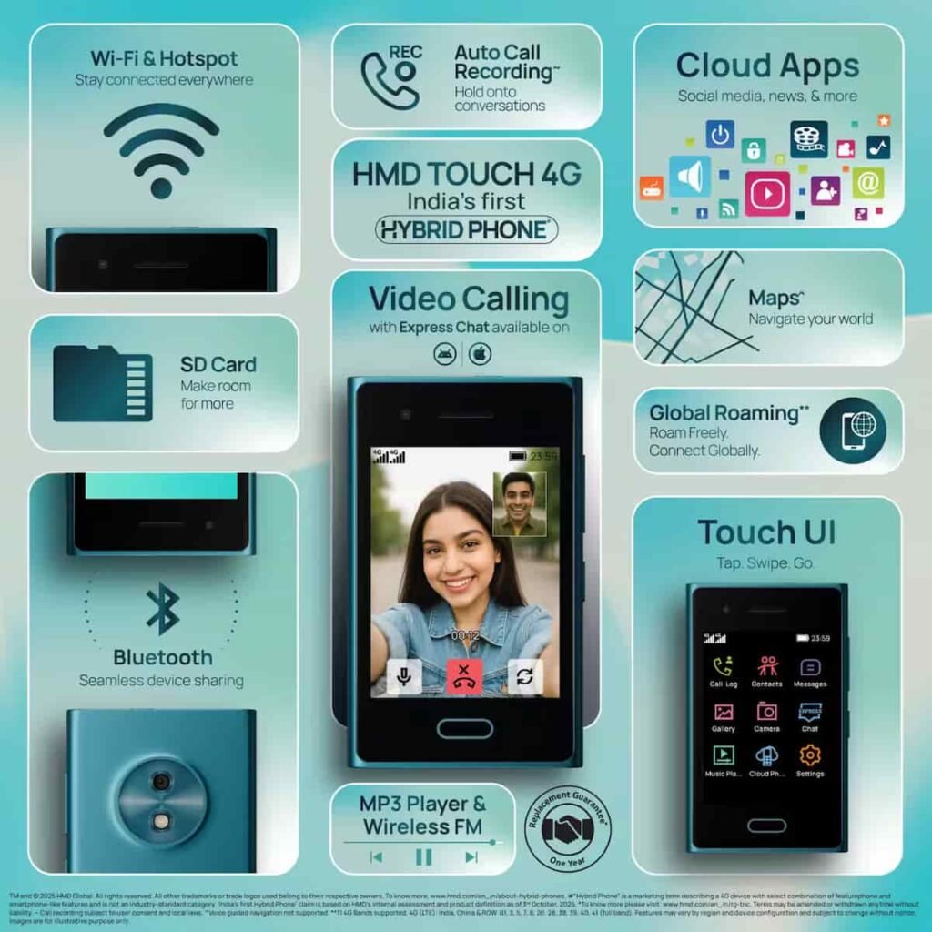 hmd touch 4g hybrid phone india